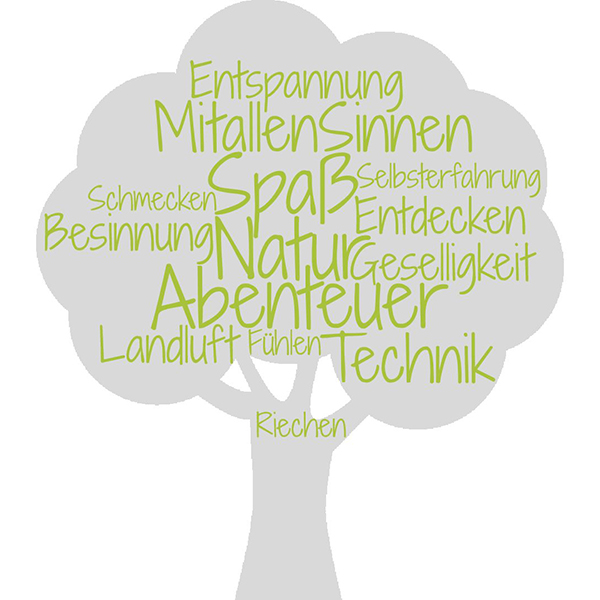 wordcloud-version3baum-600-600